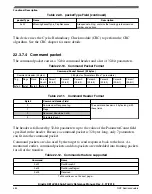 Предварительный просмотр 484 страницы NXP Semiconductors Kinetis KE1xZ256 Reference Manual