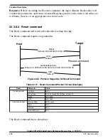 Предварительный просмотр 488 страницы NXP Semiconductors Kinetis KE1xZ256 Reference Manual