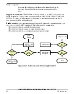 Предварительный просмотр 524 страницы NXP Semiconductors Kinetis KE1xZ256 Reference Manual