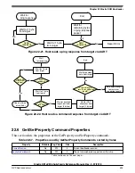 Предварительный просмотр 525 страницы NXP Semiconductors Kinetis KE1xZ256 Reference Manual