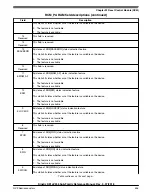 Предварительный просмотр 535 страницы NXP Semiconductors Kinetis KE1xZ256 Reference Manual