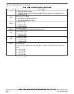 Предварительный просмотр 546 страницы NXP Semiconductors Kinetis KE1xZ256 Reference Manual