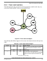 Предварительный просмотр 573 страницы NXP Semiconductors Kinetis KE1xZ256 Reference Manual