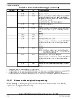 Предварительный просмотр 574 страницы NXP Semiconductors Kinetis KE1xZ256 Reference Manual