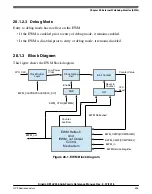 Предварительный просмотр 595 страницы NXP Semiconductors Kinetis KE1xZ256 Reference Manual