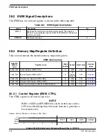 Предварительный просмотр 596 страницы NXP Semiconductors Kinetis KE1xZ256 Reference Manual