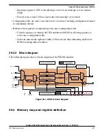 Предварительный просмотр 607 страницы NXP Semiconductors Kinetis KE1xZ256 Reference Manual