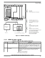 Предварительный просмотр 637 страницы NXP Semiconductors Kinetis KE1xZ256 Reference Manual