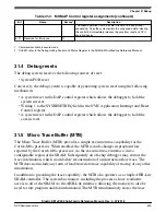 Предварительный просмотр 639 страницы NXP Semiconductors Kinetis KE1xZ256 Reference Manual