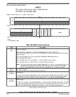 Предварительный просмотр 650 страницы NXP Semiconductors Kinetis KE1xZ256 Reference Manual