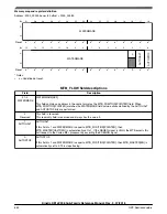 Предварительный просмотр 652 страницы NXP Semiconductors Kinetis KE1xZ256 Reference Manual