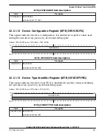 Предварительный просмотр 657 страницы NXP Semiconductors Kinetis KE1xZ256 Reference Manual