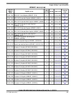 Предварительный просмотр 659 страницы NXP Semiconductors Kinetis KE1xZ256 Reference Manual