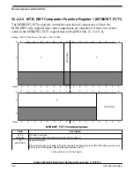 Предварительный просмотр 664 страницы NXP Semiconductors Kinetis KE1xZ256 Reference Manual