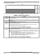 Предварительный просмотр 666 страницы NXP Semiconductors Kinetis KE1xZ256 Reference Manual