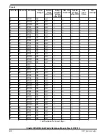 Предварительный просмотр 680 страницы NXP Semiconductors Kinetis KE1xZ256 Reference Manual