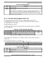 Предварительный просмотр 747 страницы NXP Semiconductors Kinetis KE1xZ256 Reference Manual