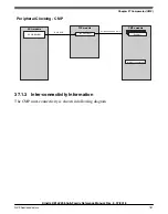 Предварительный просмотр 781 страницы NXP Semiconductors Kinetis KE1xZ256 Reference Manual