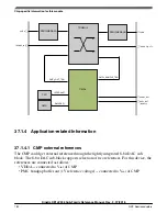 Предварительный просмотр 782 страницы NXP Semiconductors Kinetis KE1xZ256 Reference Manual