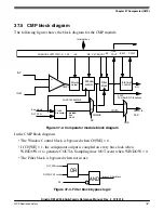 Предварительный просмотр 787 страницы NXP Semiconductors Kinetis KE1xZ256 Reference Manual