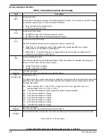 Предварительный просмотр 802 страницы NXP Semiconductors Kinetis KE1xZ256 Reference Manual