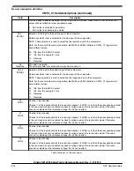 Предварительный просмотр 804 страницы NXP Semiconductors Kinetis KE1xZ256 Reference Manual