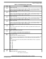 Предварительный просмотр 805 страницы NXP Semiconductors Kinetis KE1xZ256 Reference Manual