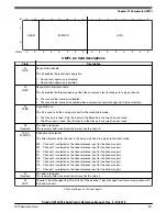 Предварительный просмотр 807 страницы NXP Semiconductors Kinetis KE1xZ256 Reference Manual