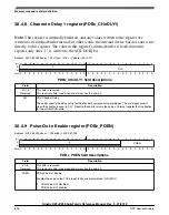 Предварительный просмотр 836 страницы NXP Semiconductors Kinetis KE1xZ256 Reference Manual