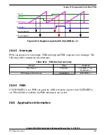 Предварительный просмотр 843 страницы NXP Semiconductors Kinetis KE1xZ256 Reference Manual