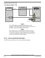 Предварительный просмотр 846 страницы NXP Semiconductors Kinetis KE1xZ256 Reference Manual