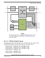 Предварительный просмотр 847 страницы NXP Semiconductors Kinetis KE1xZ256 Reference Manual