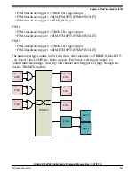 Предварительный просмотр 849 страницы NXP Semiconductors Kinetis KE1xZ256 Reference Manual