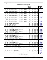 Предварительный просмотр 858 страницы NXP Semiconductors Kinetis KE1xZ256 Reference Manual