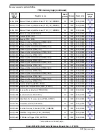 Предварительный просмотр 860 страницы NXP Semiconductors Kinetis KE1xZ256 Reference Manual