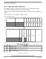 Предварительный просмотр 862 страницы NXP Semiconductors Kinetis KE1xZ256 Reference Manual