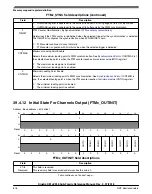 Предварительный просмотр 876 страницы NXP Semiconductors Kinetis KE1xZ256 Reference Manual