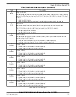 Предварительный просмотр 907 страницы NXP Semiconductors Kinetis KE1xZ256 Reference Manual