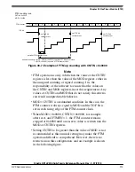 Предварительный просмотр 913 страницы NXP Semiconductors Kinetis KE1xZ256 Reference Manual