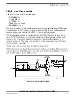 Предварительный просмотр 919 страницы NXP Semiconductors Kinetis KE1xZ256 Reference Manual