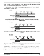 Предварительный просмотр 923 страницы NXP Semiconductors Kinetis KE1xZ256 Reference Manual