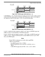 Предварительный просмотр 925 страницы NXP Semiconductors Kinetis KE1xZ256 Reference Manual