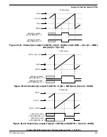 Предварительный просмотр 929 страницы NXP Semiconductors Kinetis KE1xZ256 Reference Manual