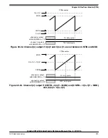 Предварительный просмотр 931 страницы NXP Semiconductors Kinetis KE1xZ256 Reference Manual