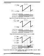 Предварительный просмотр 932 страницы NXP Semiconductors Kinetis KE1xZ256 Reference Manual