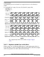 Предварительный просмотр 936 страницы NXP Semiconductors Kinetis KE1xZ256 Reference Manual