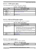 Предварительный просмотр 937 страницы NXP Semiconductors Kinetis KE1xZ256 Reference Manual