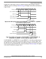 Предварительный просмотр 943 страницы NXP Semiconductors Kinetis KE1xZ256 Reference Manual