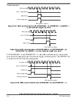 Предварительный просмотр 944 страницы NXP Semiconductors Kinetis KE1xZ256 Reference Manual