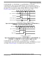 Предварительный просмотр 947 страницы NXP Semiconductors Kinetis KE1xZ256 Reference Manual